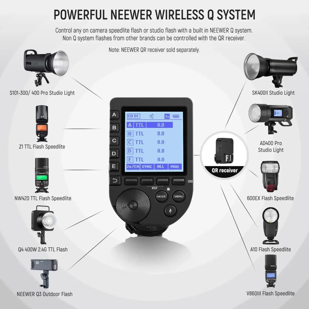 NEEWER QPRO-S Sony Uyumlu TTL Kablosuz Flaş Tetikleyici
