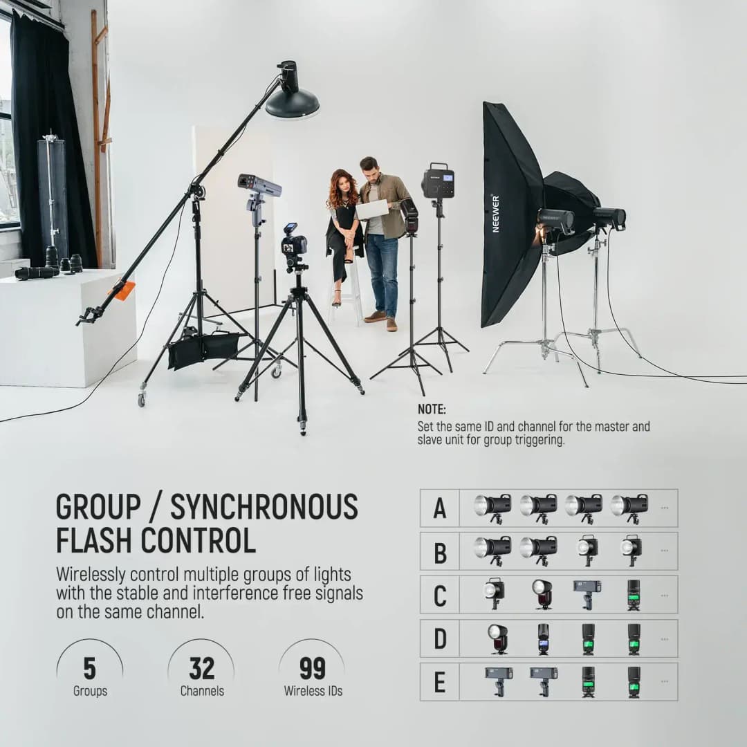 NEEWER QPRO-F Fujifilm Uyumlu TTL Kablosuz Flaş Tetikleyici