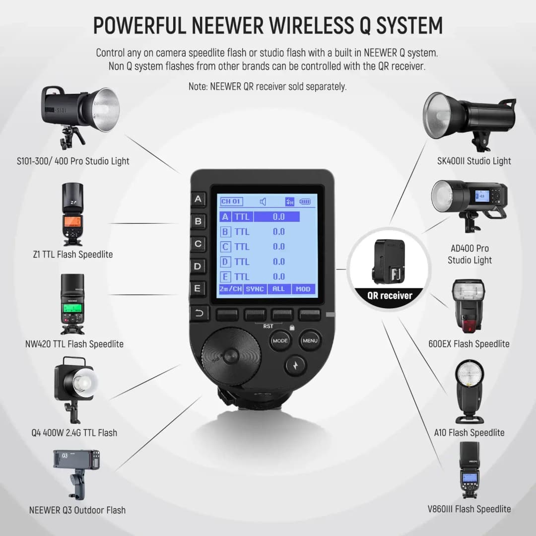 NEEWER QPRO-N Nikon Uyumlu TTL Kablosuz Flaş Tetikleyici